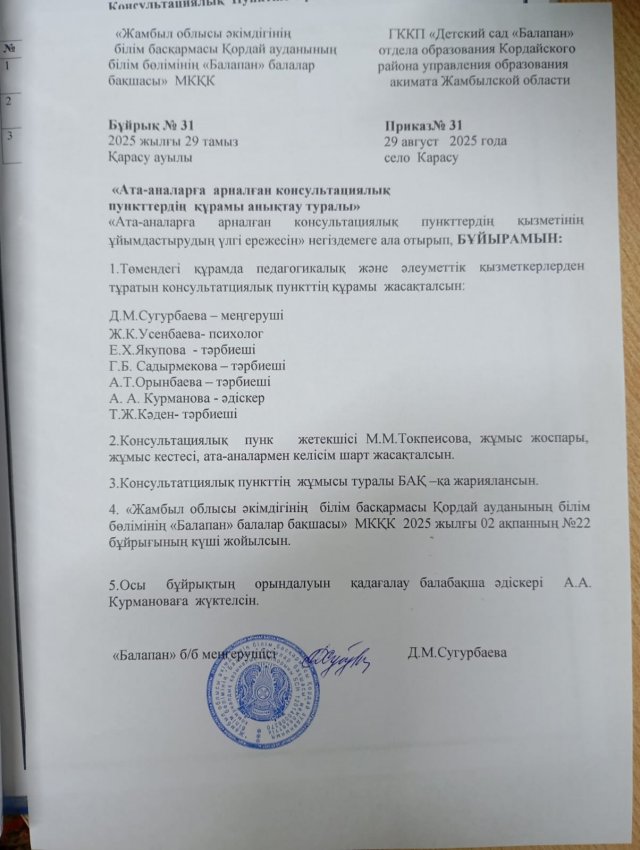 "Ата аналарға арналған консультациялық пунктердің құрамы анықталу туралы"