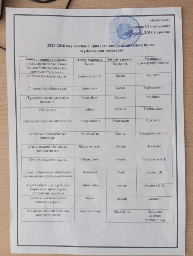2025-2026 оқу жылына арналған консультациялық пунк жұмысының жоспары